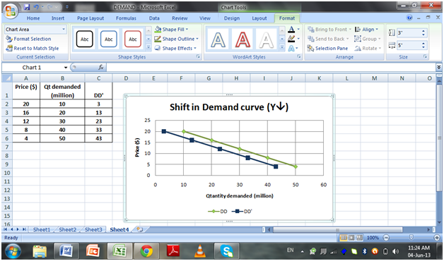 Draw A Chart In Word
